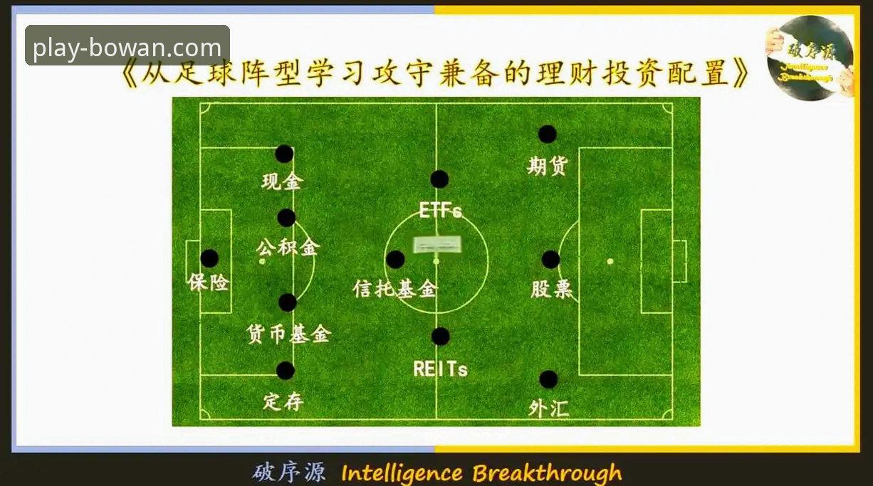 从恒大足球兴衰，看体育投资与风险管理的必备知识
