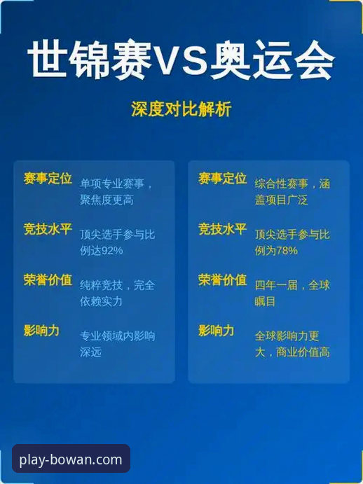 博万体育实时赛事安全吗 博万体育平台实时赛事安全吗?最新动态与用户深度体验解析