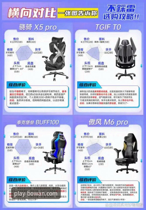 博万体育安卓下载 vs 电脑版体验：哪个更适合你的体育观赛需求？