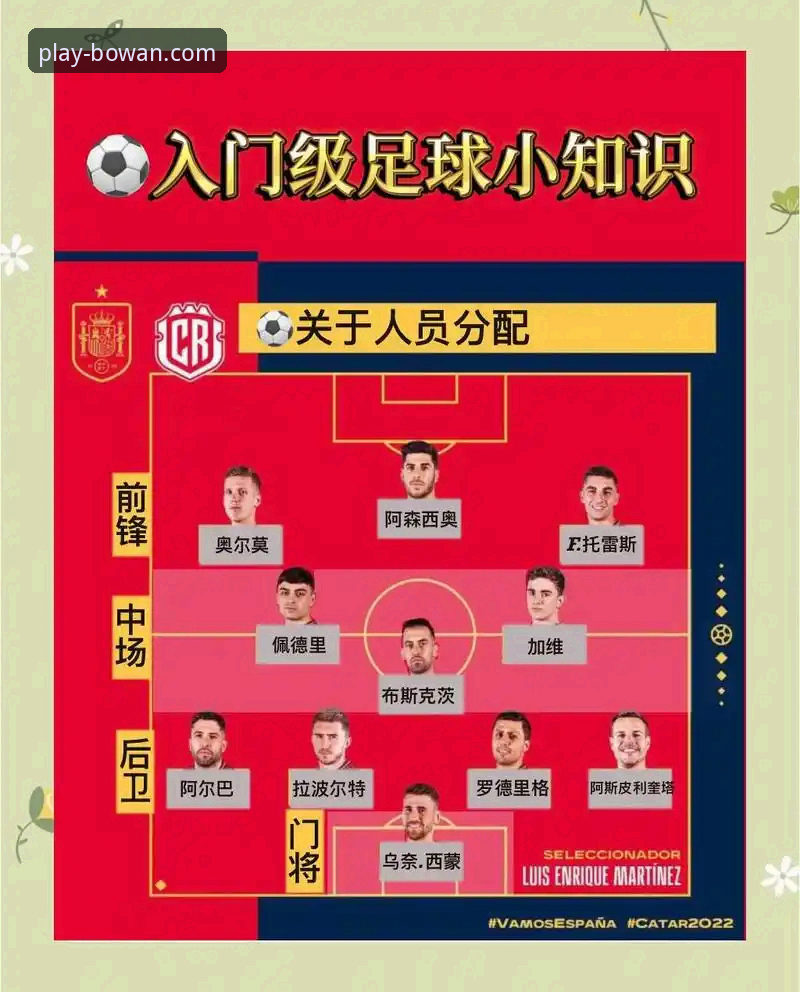 博万体育手机版 5个关键步骤助您掌握博万体育手机版使用技巧与赛事投注规则